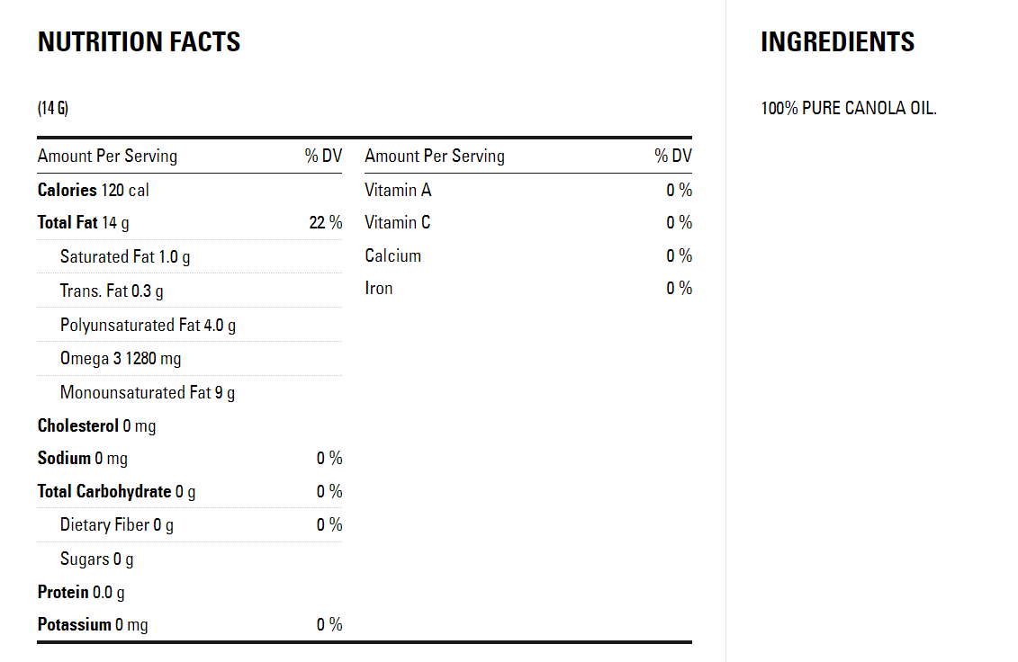 Canola oil nutrition