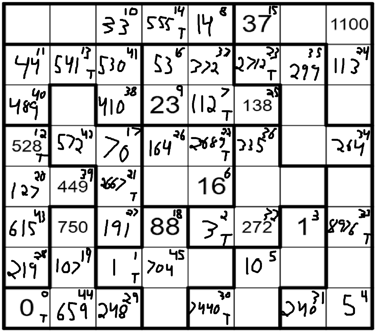 Hand drawn solution to knight move 7