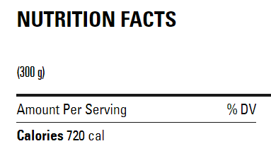 Baguette nutrition